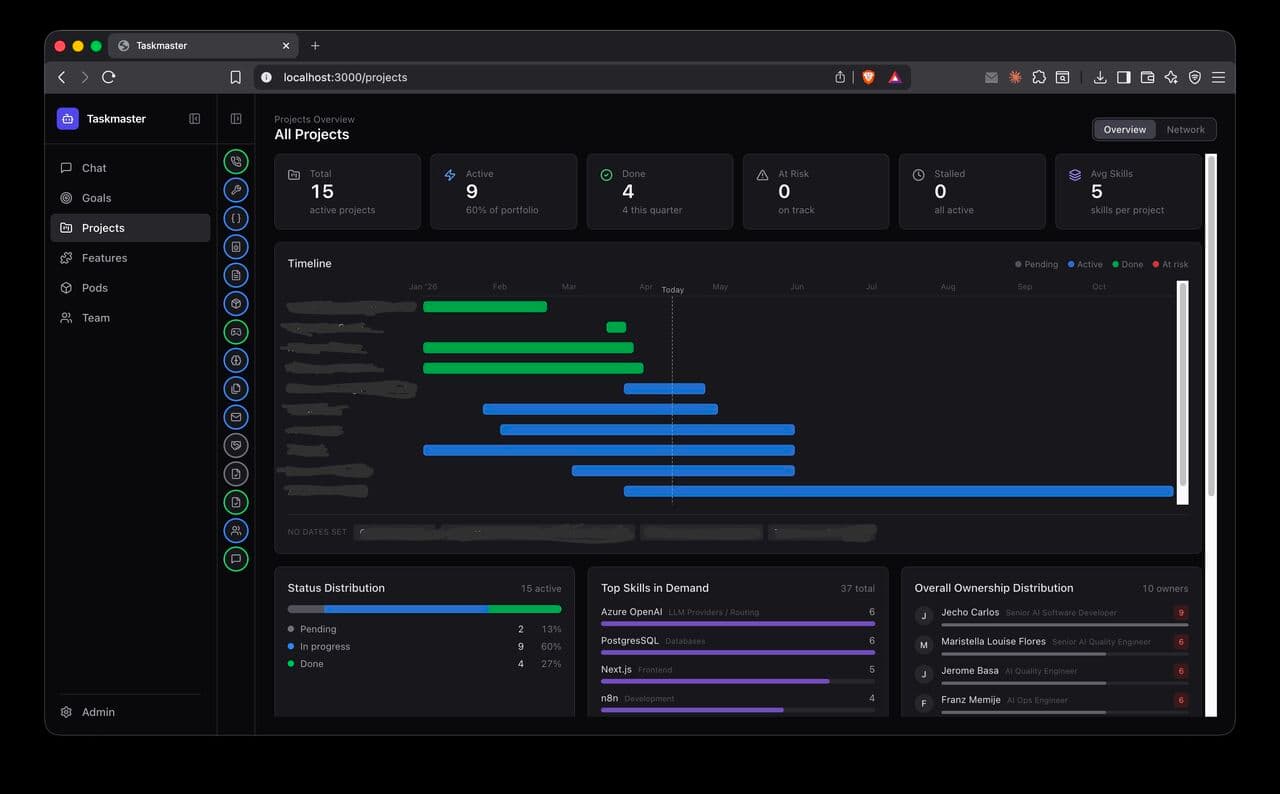 Taskmaster screenshot