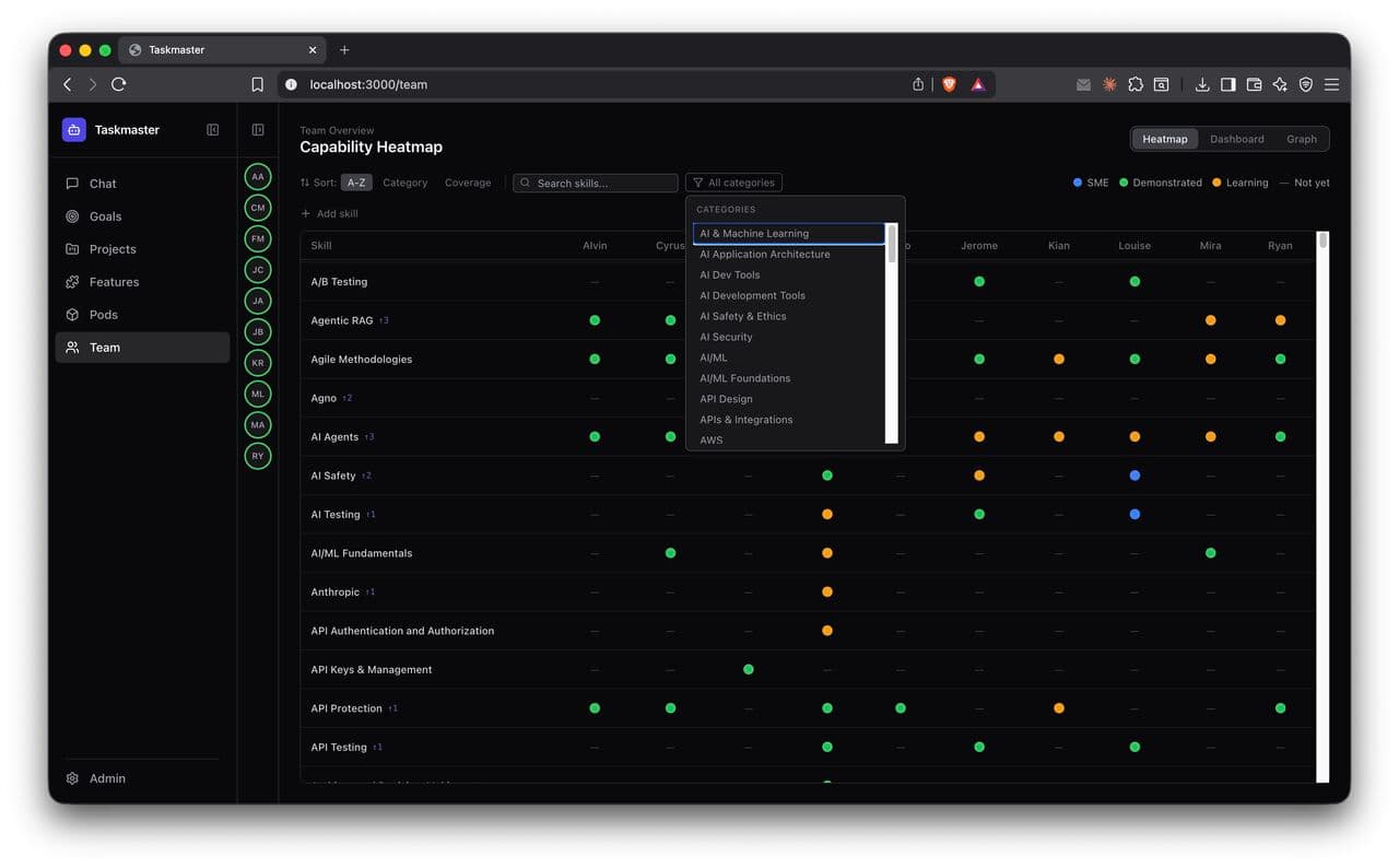 Taskmaster screenshot
