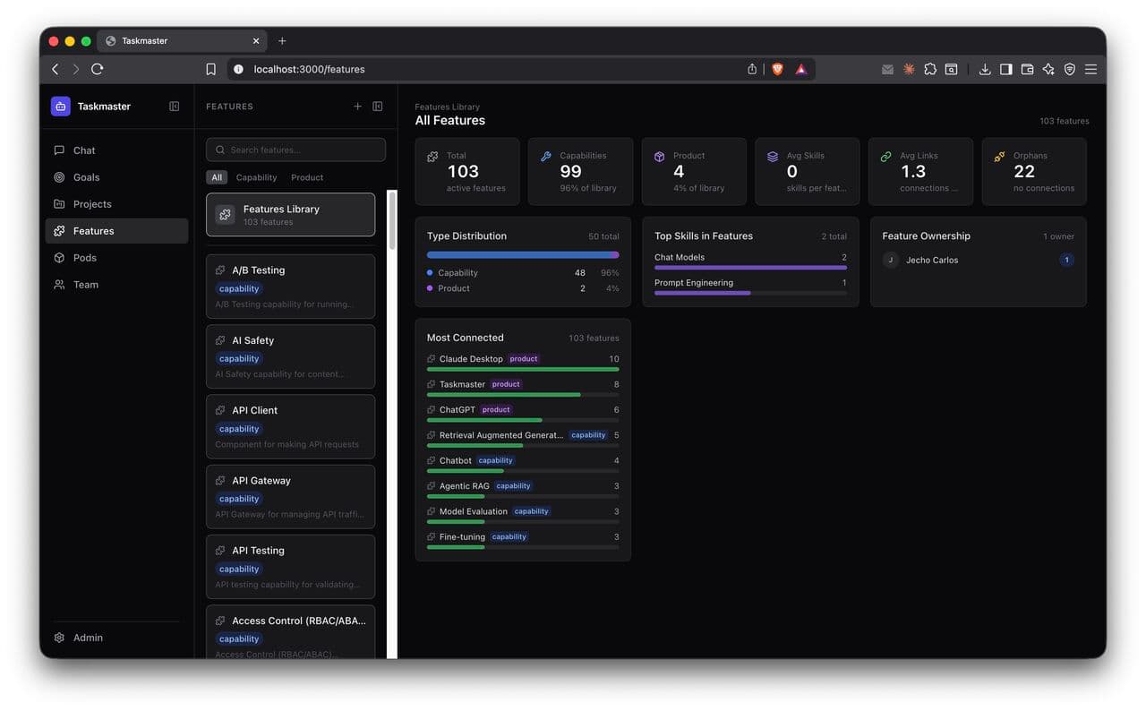 Taskmaster screenshot